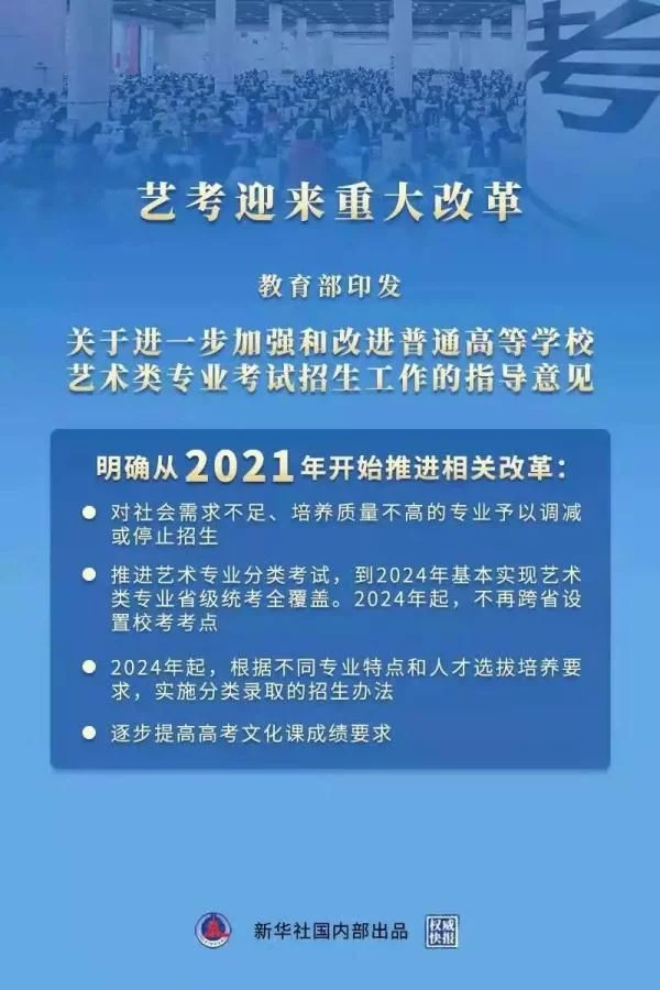 艺考文化课成绩逐步提高